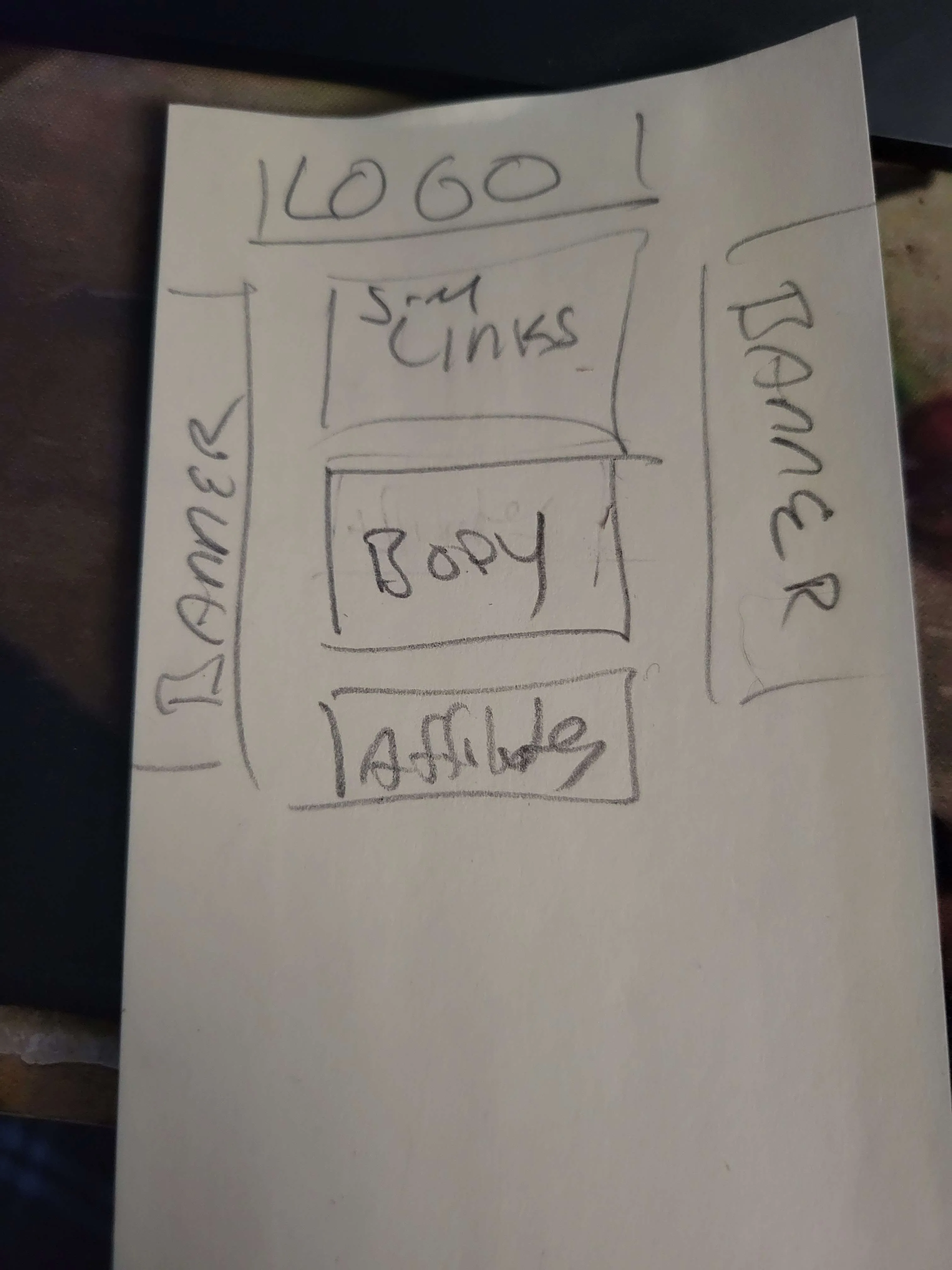 The original sketch of the site.